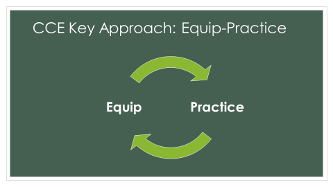 CCE key approach